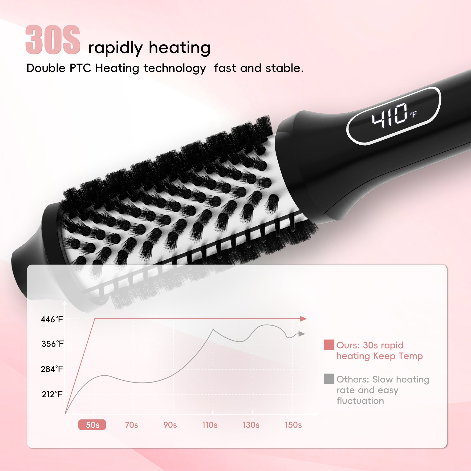 Curling wand brush best sale